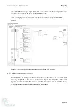 Предварительный просмотр 462 страницы Ice NP900 Series Application Manual