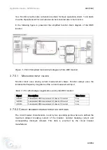 Предварительный просмотр 488 страницы Ice NP900 Series Application Manual