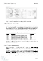 Предварительный просмотр 494 страницы Ice NP900 Series Application Manual