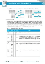 Предварительный просмотр 46 страницы Ice NPS914 Instruction Manual