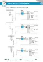 Предварительный просмотр 49 страницы Ice NPS914 Instruction Manual