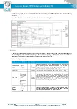 Предварительный просмотр 54 страницы Ice NPS914 Instruction Manual