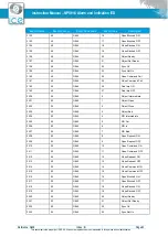 Предварительный просмотр 63 страницы Ice NPS914 Instruction Manual