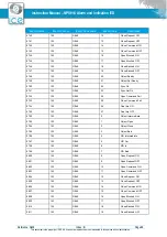 Предварительный просмотр 66 страницы Ice NPS914 Instruction Manual