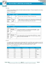 Предварительный просмотр 69 страницы Ice NPS914 Instruction Manual