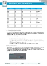 Предварительный просмотр 70 страницы Ice NPS914 Instruction Manual