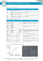 Предварительный просмотр 71 страницы Ice NPS914 Instruction Manual