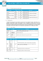 Предварительный просмотр 78 страницы Ice NPS914 Instruction Manual