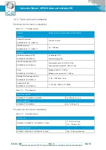 Предварительный просмотр 124 страницы Ice NPS914 Instruction Manual