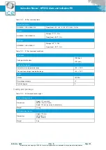 Предварительный просмотр 125 страницы Ice NPS914 Instruction Manual