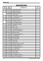 Preview for 15 page of Ice RS26L Operator'S & Parts Manual