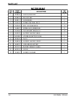 Preview for 32 page of Ice RS26L+ Operator'S & Parts Manual