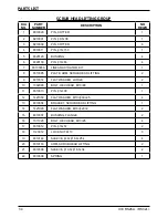 Preview for 34 page of Ice RS26L+ Operator'S & Parts Manual