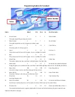 Preview for 5 page of Ice SNOWBALL TOSS Manual