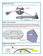 Preview for 10 page of Ice SNOWBALL TOSS Manual