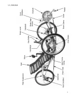 Preview for 4 page of Ice TRICE 'Q' Step-By-Step Assembly Instructions And Owner'S Manual