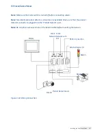 Предварительный просмотр 64 страницы Ice vulcan Service Manual