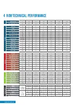 Preview for 14 page of iCEBOX PFU-45-067 Installation, Operation And Maintenance Manual