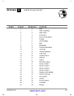 Предварительный просмотр 54 страницы iCEBOX Z86K15 Manual