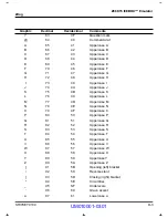 Preview for 56 page of iCEBOX Z86K15 Manual