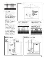 Preview for 17 page of Iceco 90RJ Series Installation Instructions Manual