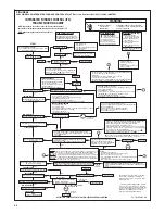 Preview for 56 page of Iceco 90RJ Series Installation Instructions Manual