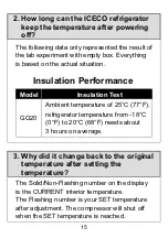 Preview for 17 page of Iceco GO20 Manual