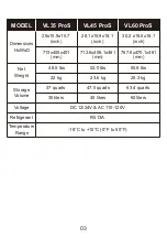 Preview for 5 page of Iceco VL35ProS Manual