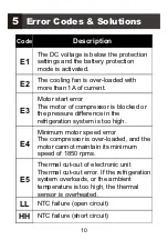 Preview for 12 page of Iceco VL35ProS Manual