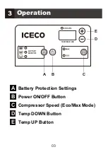 Preview for 6 page of Iceco VL45ProS Manual