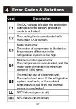 Preview for 10 page of Iceco VL45S Manual