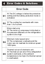 Предварительный просмотр 11 страницы Iceco VL60S/74 Instruction Manual