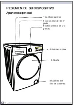 Предварительный просмотр 17 страницы Icecool ICWD75 User Manual