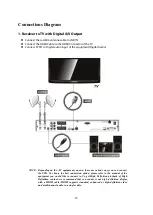 Предварительный просмотр 16 страницы Icecrypt S4000HDPVR User Manual