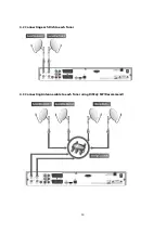 Предварительный просмотр 19 страницы Icecrypt S4000HDPVR User Manual