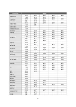 Предварительный просмотр 52 страницы Icecrypt S4000HDPVR User Manual