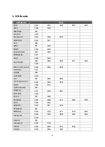 Предварительный просмотр 57 страницы Icecrypt S4000HDPVR User Manual