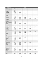 Предварительный просмотр 58 страницы Icecrypt S4000HDPVR User Manual