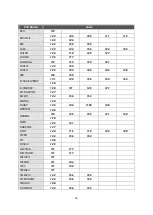 Предварительный просмотр 60 страницы Icecrypt S4000HDPVR User Manual