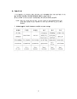 Preview for 47 page of Icecrypt STC6000HD User Manual