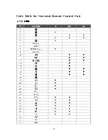 Preview for 63 page of Icecrypt STC6000HD User Manual