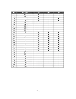 Preview for 64 page of Icecrypt STC6000HD User Manual