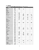 Preview for 65 page of Icecrypt STC6000HD User Manual