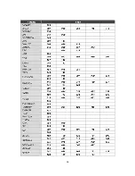 Preview for 66 page of Icecrypt STC6000HD User Manual