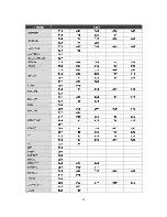 Preview for 67 page of Icecrypt STC6000HD User Manual