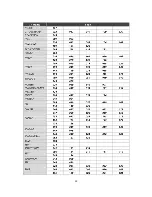 Preview for 69 page of Icecrypt STC6000HD User Manual