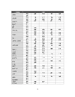 Preview for 70 page of Icecrypt STC6000HD User Manual