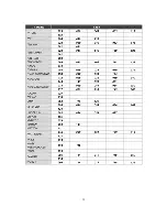 Preview for 71 page of Icecrypt STC6000HD User Manual