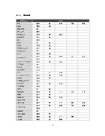 Preview for 72 page of Icecrypt STC6000HD User Manual