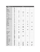 Preview for 73 page of Icecrypt STC6000HD User Manual